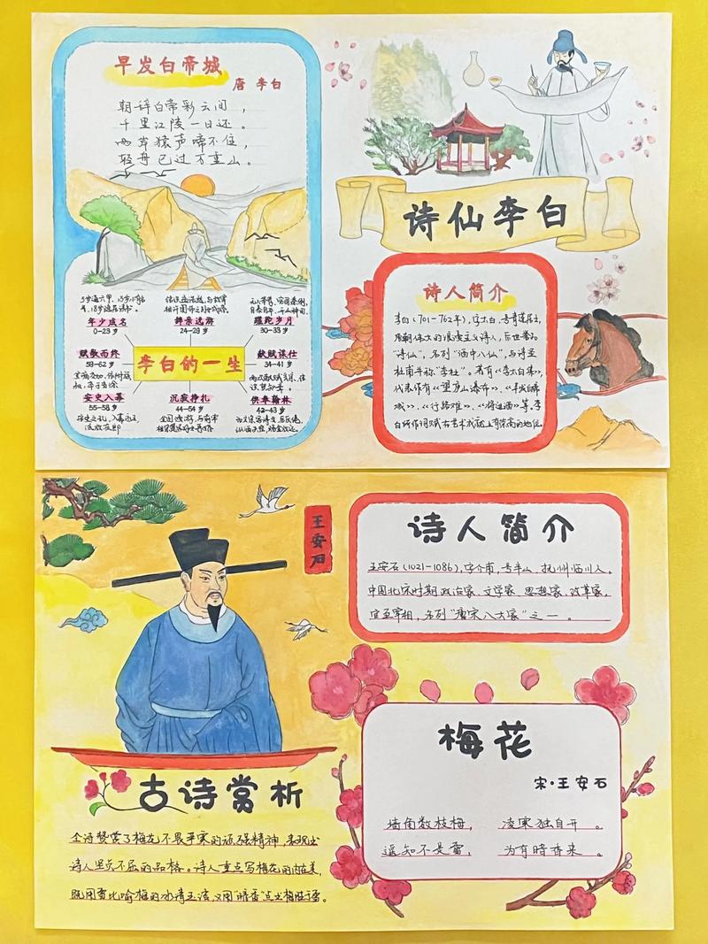 诗仙李白出手就是绝唱！写了两首词，就成为百代词曲之祖  第1张