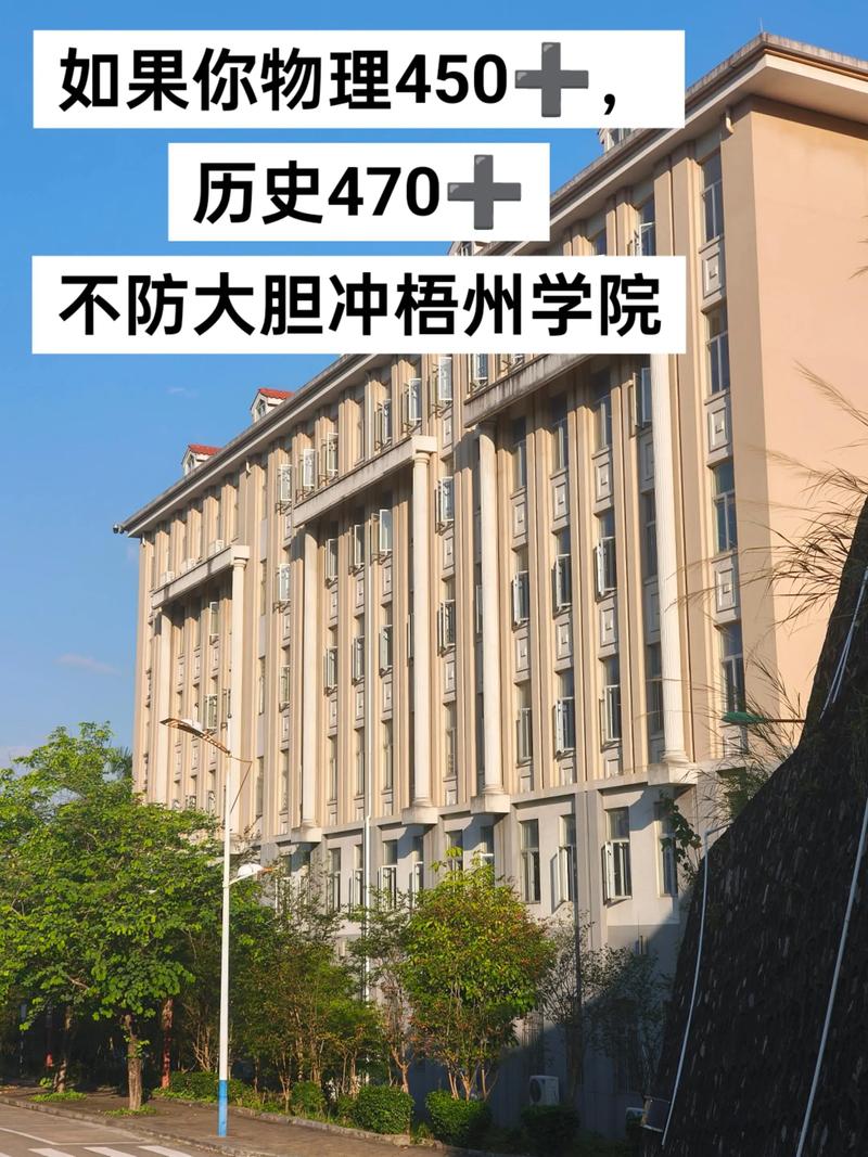 梧州学院在辽宁2026各专业招生人数、录取分数线（附：招生计划表）  第1张