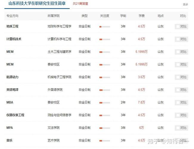 北京科技经营管理学院学费一年多少钱2026（2025收费标准）  第1张