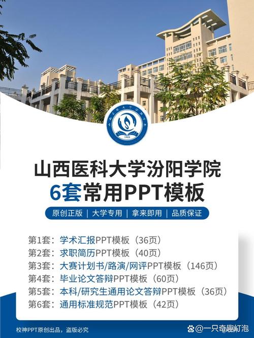 山西医科大学(汾阳学院)学费一年多少钱2023(2022收费标准) 第1张 山西医科大学(汾阳学院)学费一年多少钱2023(2022收费标准) 第1张