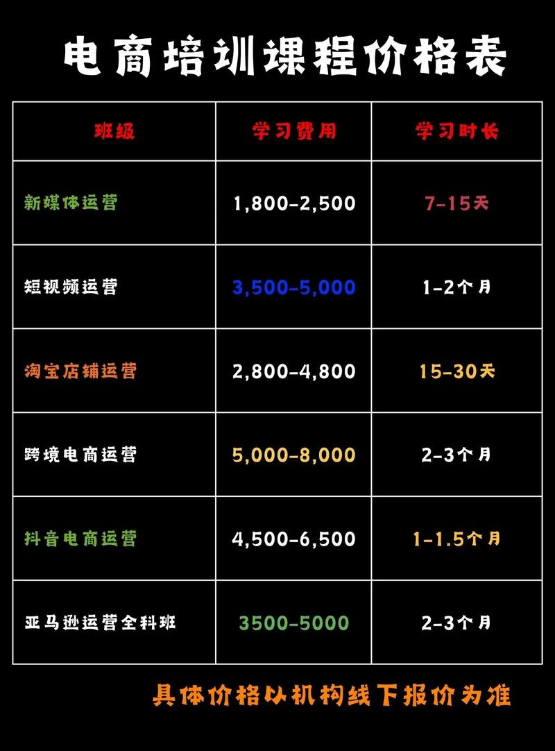 湖南大众传媒职业技术学院学费一年多少钱2026(2025收费标准) 第1张 湖南大众传媒职业技术学院学费一年多少钱2026(2025收费标准) 第1张