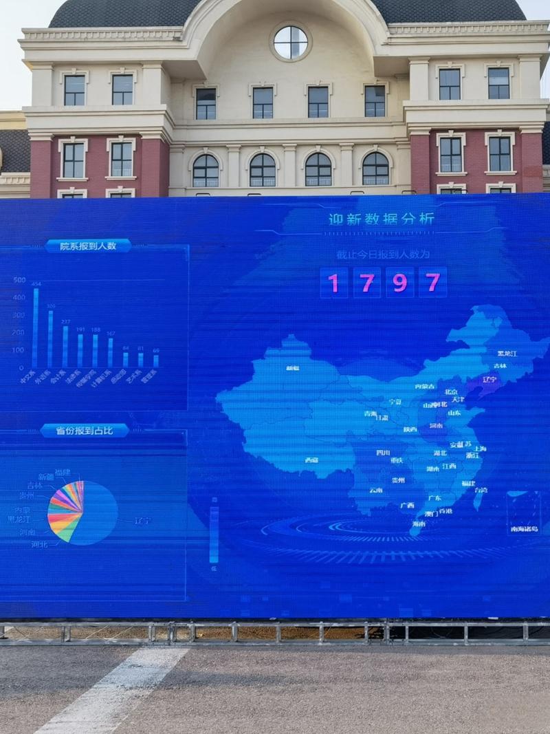 辽宁师范大学海华学院是民办还是公办大学?学费多少 第1张 辽宁师范大学海华学院是民办还是公办大学?学费多少 第1张
