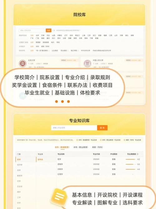 高考志愿填报app有哪些(2026最好用APP排名) 第1张 高考志愿填报app有哪些(2026最好用APP排名) 第1张