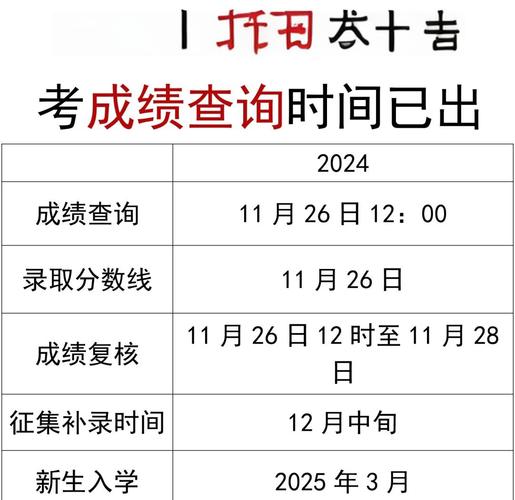 新疆教育考试院高考成绩查询入口(2026最新官方网址) 第1张 新疆教育考试院高考成绩查询入口(2026最新官方网址) 第1张