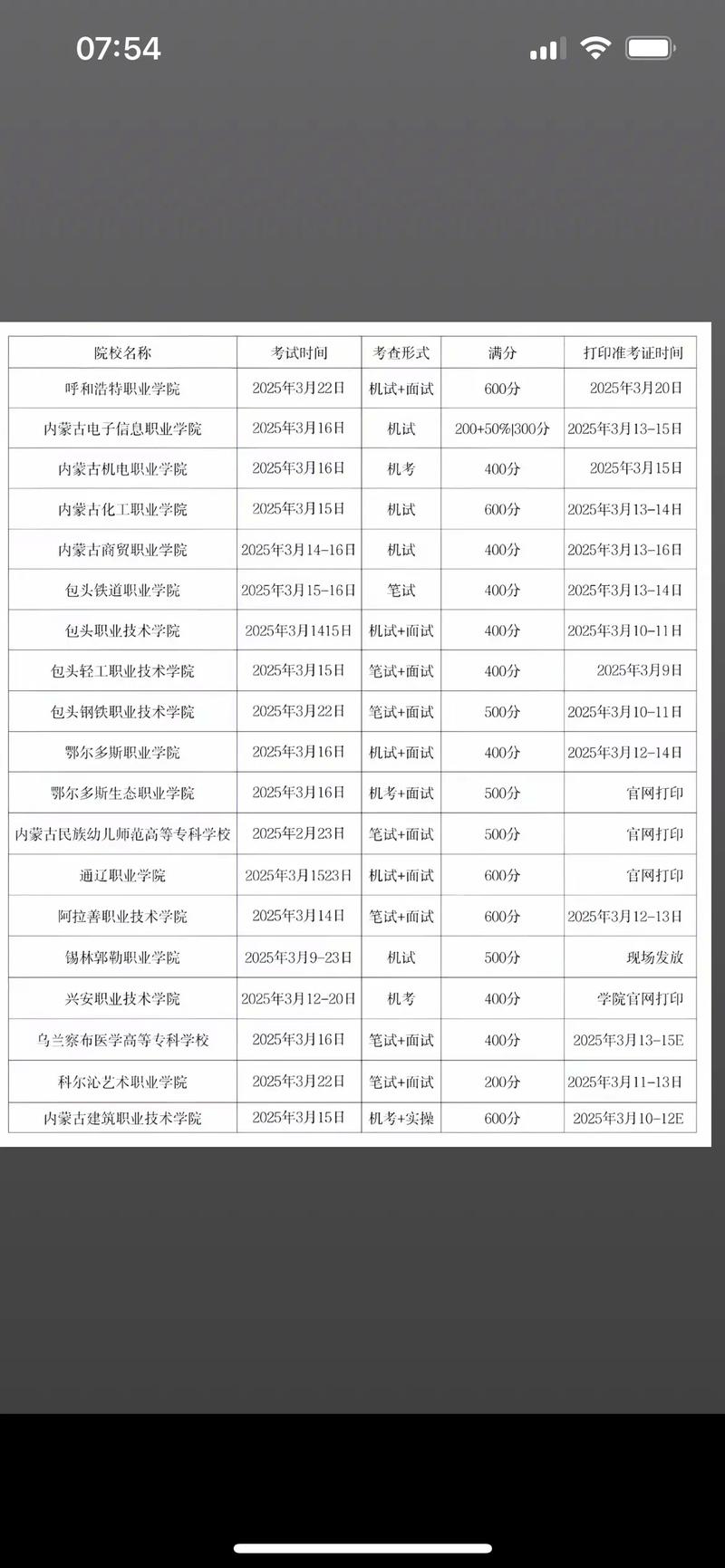 内蒙古电梯工程技术专业大专院校排名及分数线(2026最新名单) 第1张 内蒙古电梯工程技术专业大专院校排名及分数线(2026最新名单) 第1张
