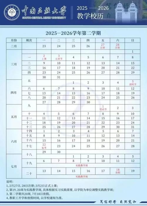 中南民族大学全国排名最新第几位（历年排名趋势图）  第1张