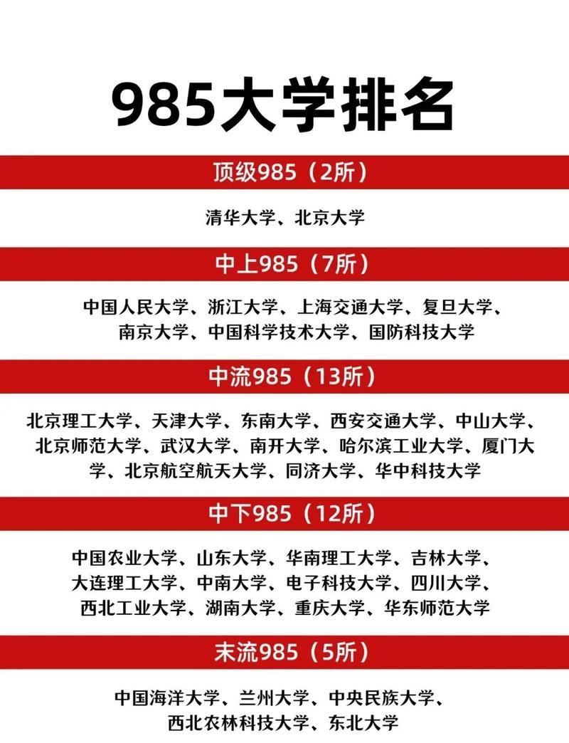 琼台师范学院是985还是211【什么级别】 第1张 琼台师范学院是985还是211【什么级别】 第1张