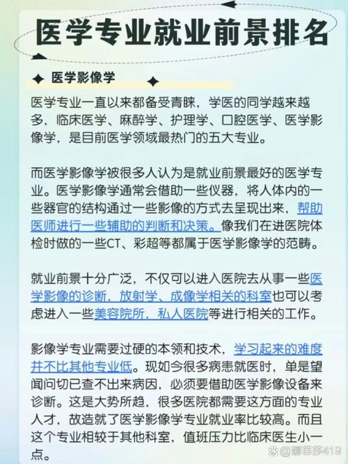 上海交通大学医学影像技术专业好不好？排名怎么样  第1张