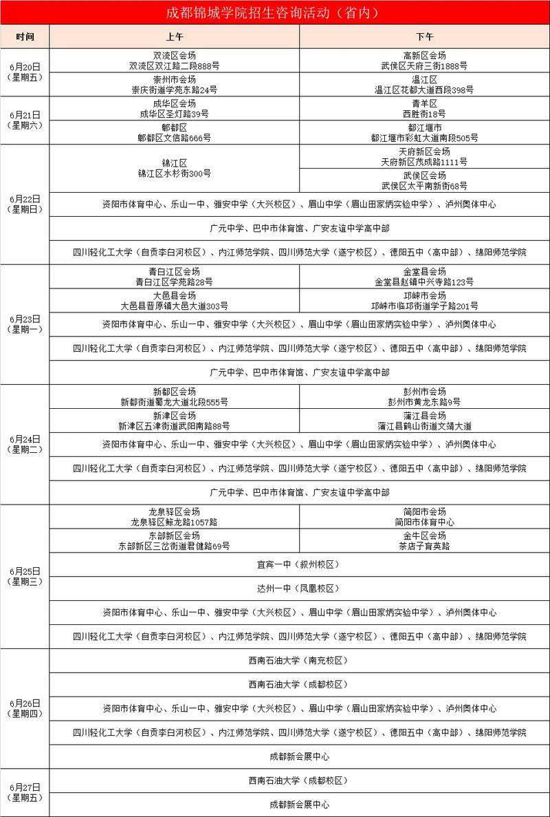 成都锦城学院是民办还是公办大学?学费多少 第1张 成都锦城学院是民办还是公办大学?学费多少 第1张
