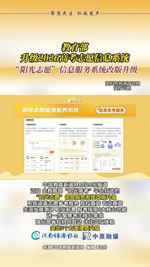 最新:上海市教育考试院将于6月16日上线高考志愿辅助填报系统(附演练入口) 第1张 最新:上海市教育考试院将于6月16日上线高考志愿辅助填报系统(附演练入口) 第1张