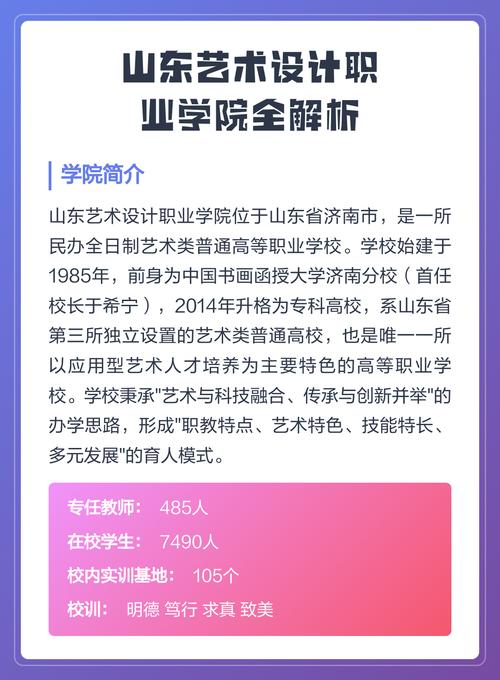 2025山东艺术设计职业学院各专业录取分数线（录取最低分是多少）  第1张