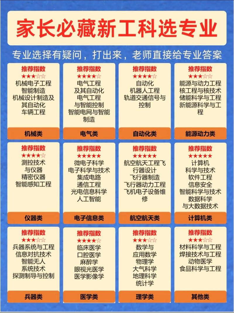 2026年新工科报考怎么选?这所985高校性价比真的突出——湖南大学报考全指南 第1张 2026年新工科报考怎么选?这所985高校性价比真的突出——湖南大学报考全指南 第1张