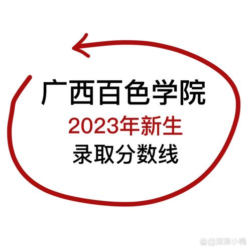 百色学院各专业在内蒙古招生人数、录取分数线2026（附：招生计划表）  第1张