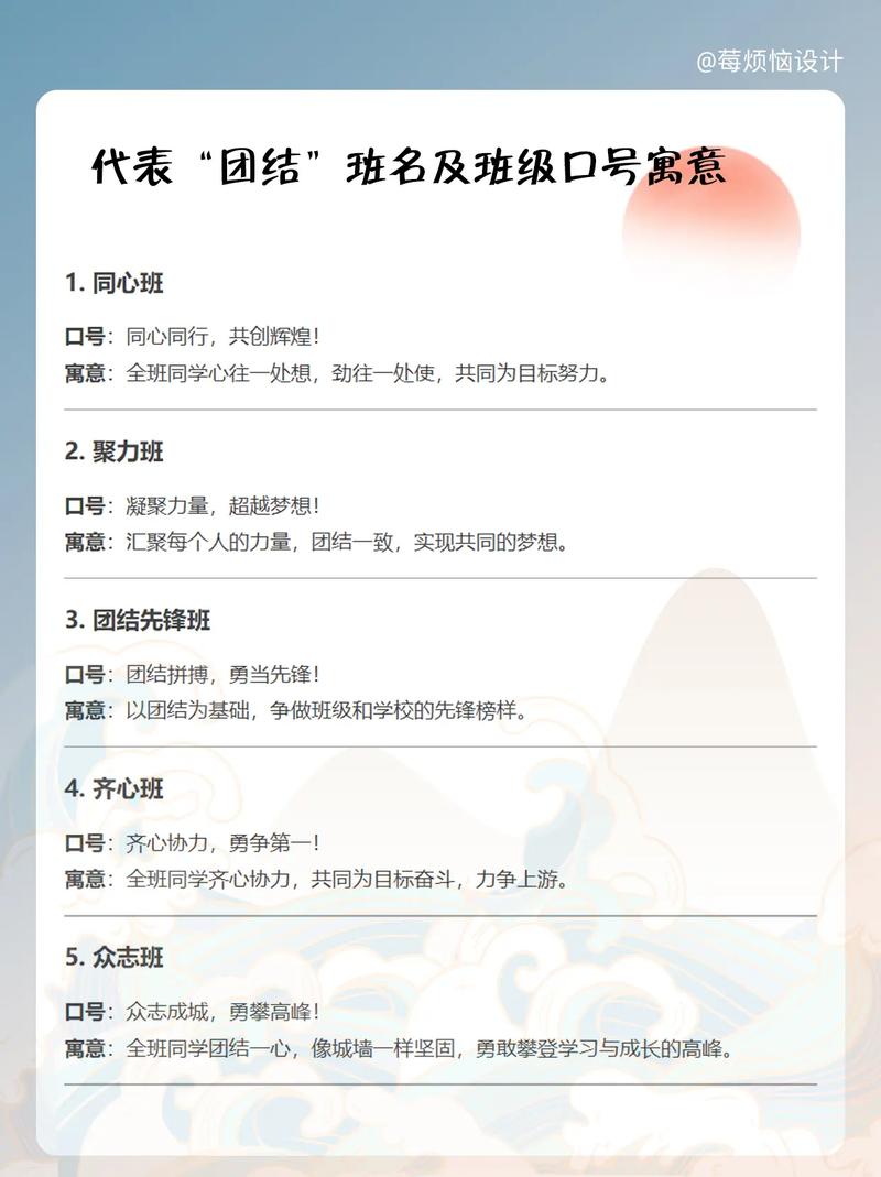 班名、班训、班级目标、班级公约  第1张