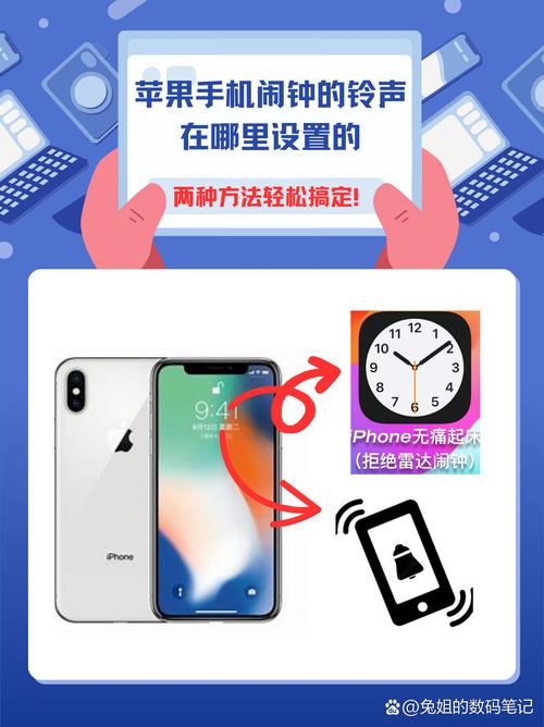 iPhone的提醒功能你会用吗?—手把手教你用好iPhone的提醒功能 第1张 iPhone的提醒功能你会用吗?—手把手教你用好iPhone的提醒功能 第1张