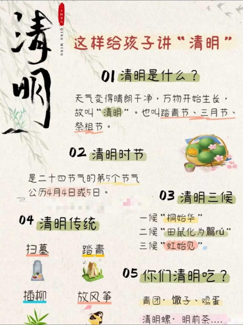 “清明雨星星，一棵高粱打一升”，关于清明的谚语，你知道几个？  第1张