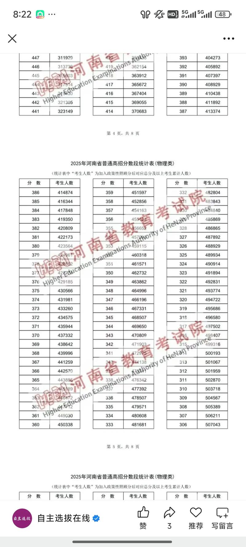 2026河南高考一分一段表（物理类+历史类）  第1张