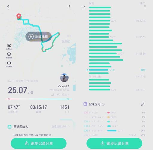 人生的25公里处，请继续前行  第1张