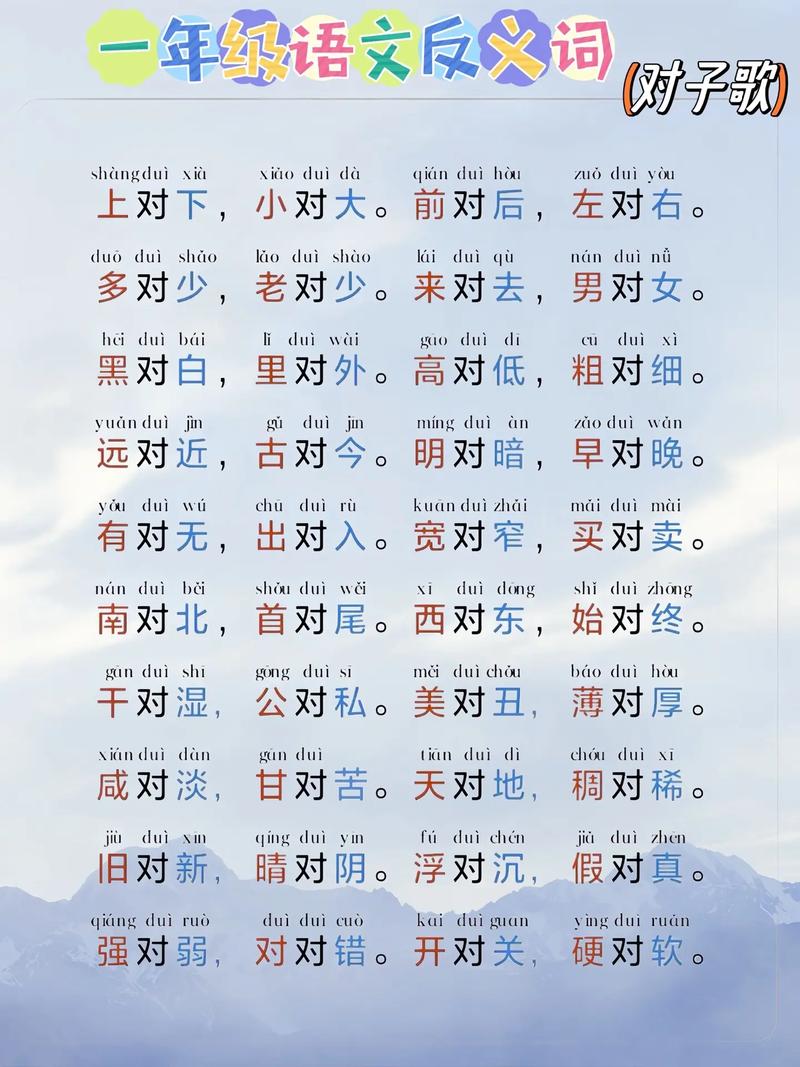 小学生写作文没有词汇，常见的反义词汇总可以帮你忙（一）  第1张