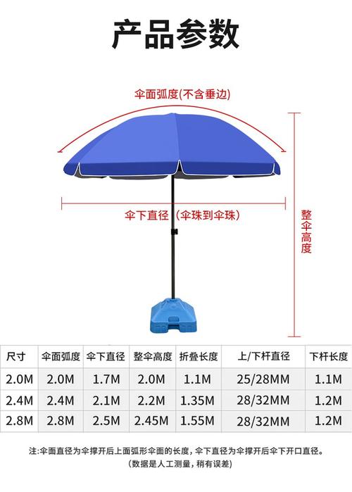 户外太阳伞十大品牌排行榜:蕉下排第二,天堂伞排第一 第1张 户外太阳伞十大品牌排行榜:蕉下排第二,天堂伞排第一 第1张