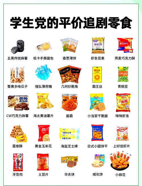 长沙十大零食品牌排行榜  第1张