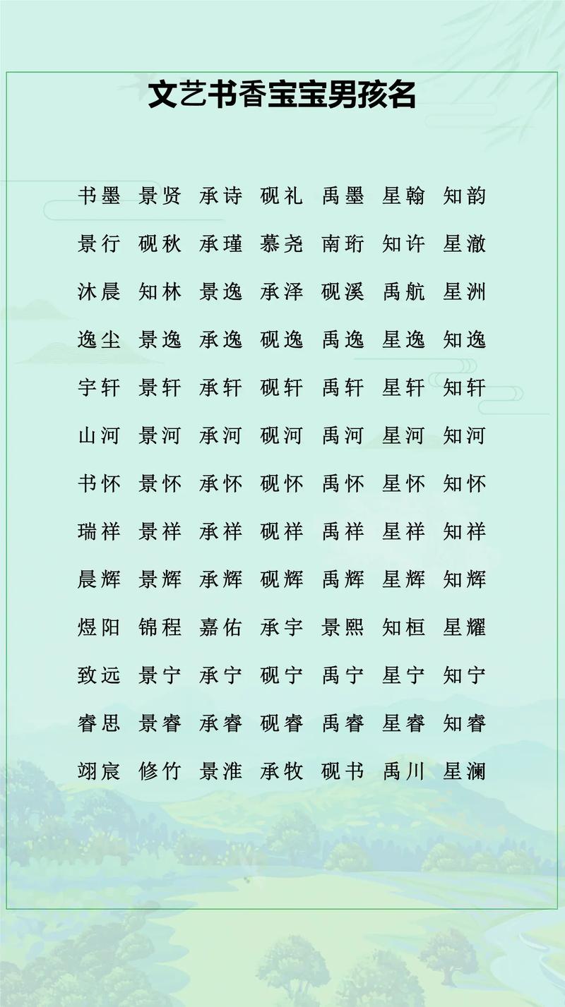 你知道自己姓名的含义吗？重新认识我们的姓名（五）  第1张