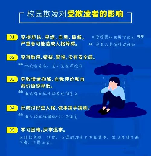 预防学生欺凌 致家长朋友的一封信  第1张