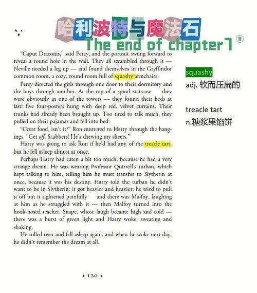 读名著练口语?哈利波特与密室3  第1张