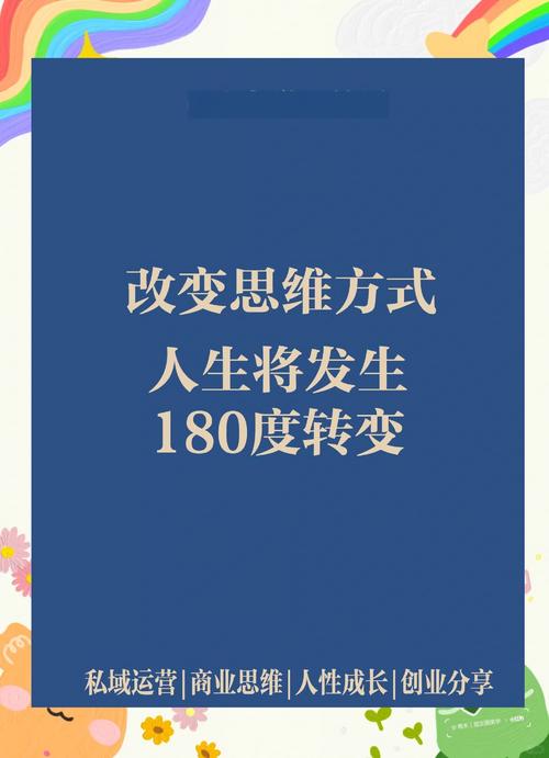改变你的思维习惯 第1张 改变你的思维习惯 第1张