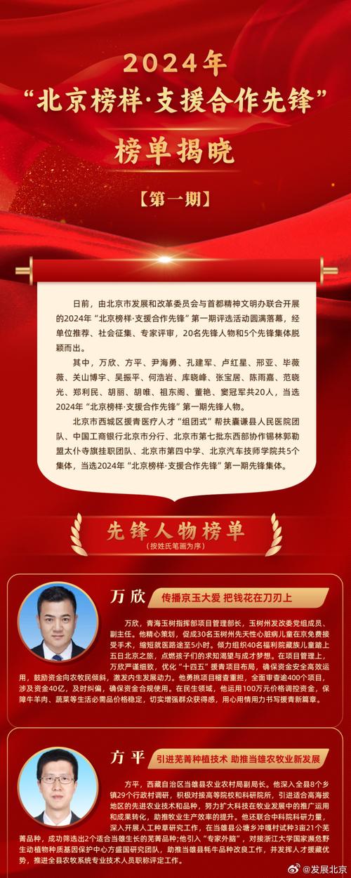 什么是合适的榜样?选择何种榜样,关系到人的发展与事业前途 第1张 什么是合适的榜样?选择何种榜样,关系到人的发展与事业前途 第1张