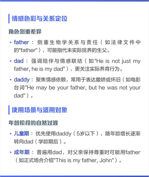 学到了!除了father和dad,竟然还可以这样叫“爸爸”? 第1张 学到了!除了father和dad,竟然还可以这样叫“爸爸”? 第1张