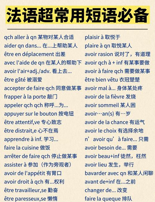 法语学习，法国人常用口头禅100句  第1张