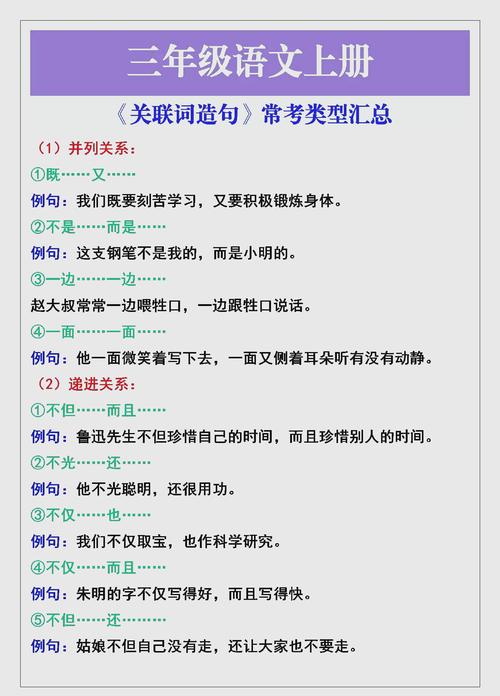 小学生常见词语造句大全,提高写作能力,建议收藏! 第1张 小学生常见词语造句大全,提高写作能力,建议收藏! 第1张