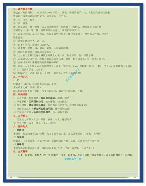 七年级（下）必背古诗文深度赏析：陋室铭  第1张