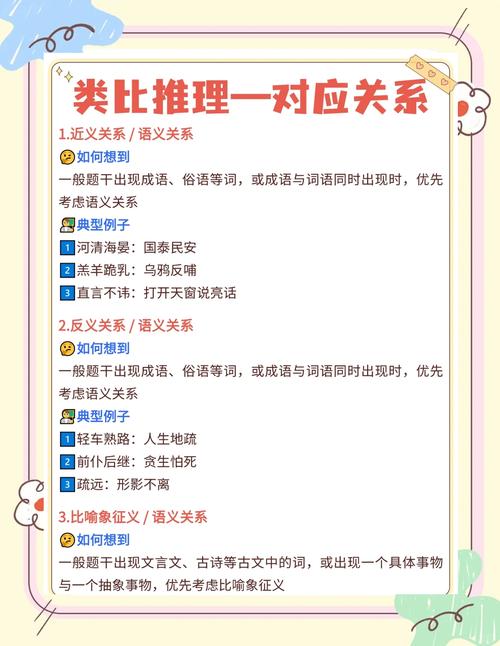类比论证,让说理更形象 第1张 类比论证,让说理更形象 第1张