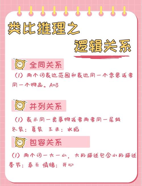巧借类比,避免尴尬 第1张 巧借类比,避免尴尬 第1张