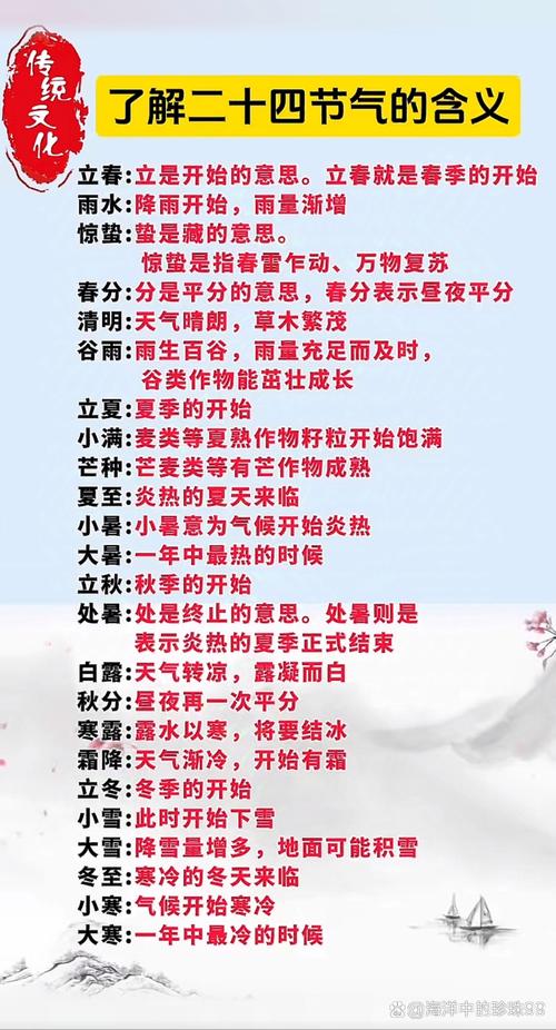 立春将至，5句立春的农谚，可预测天气和年景好坏，你听过几句？  第1张