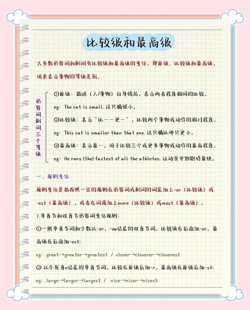 日积月累,英语语法知识(比较级的常用句式) 第1张 日积月累,英语语法知识(比较级的常用句式) 第1张