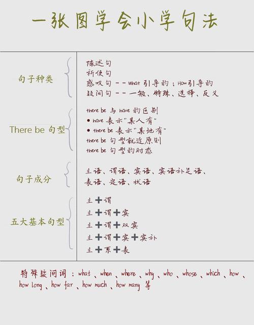 「英语语法」例举十个值得注意的比较级句式  第1张