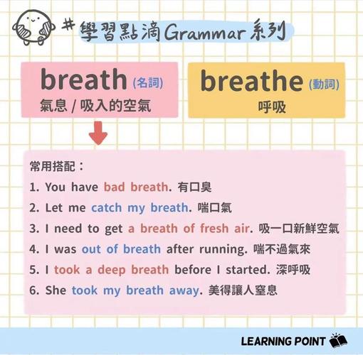 高级英语五：“细节定成败”之“呼吸新鲜空气”怎么说？  第1张