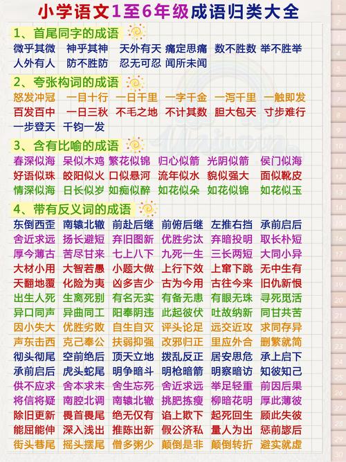小学1?6年级名言名句、成语、谚语、歇后语大汇总！（老师必备）  第1张