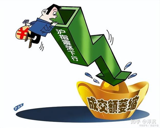 大盘三连跌!15句话,送给还在股市的你 第1张 大盘三连跌!15句话,送给还在股市的你 第1张