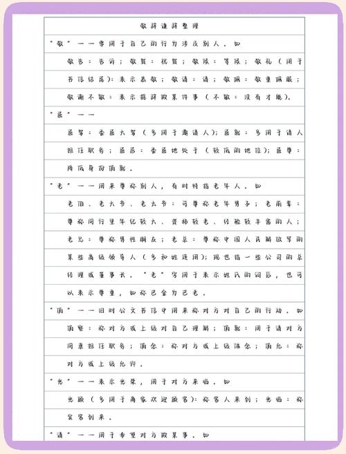 成语中常用的谦辞、敬辞集锦,收藏了,学习一下吧,附练习题 第1张 成语中常用的谦辞、敬辞集锦,收藏了,学习一下吧,附练习题 第1张