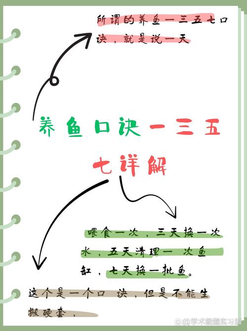 养鱼悟出的道理,每条都很经典 第1张 养鱼悟出的道理,每条都很经典 第1张