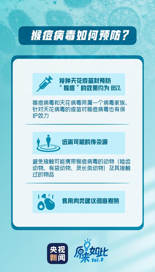 海关总署发布关于防止猴痘疫情传入我国的公告 第1张 海关总署发布关于防止猴痘疫情传入我国的公告 第1张