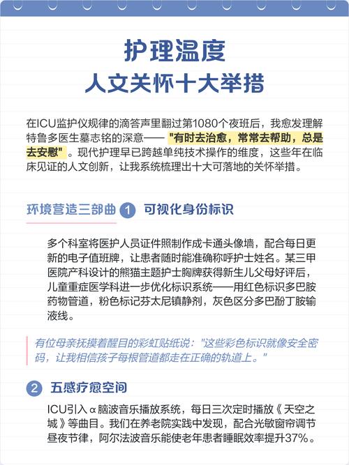 【护理理论】人文关怀护理理论  第1张