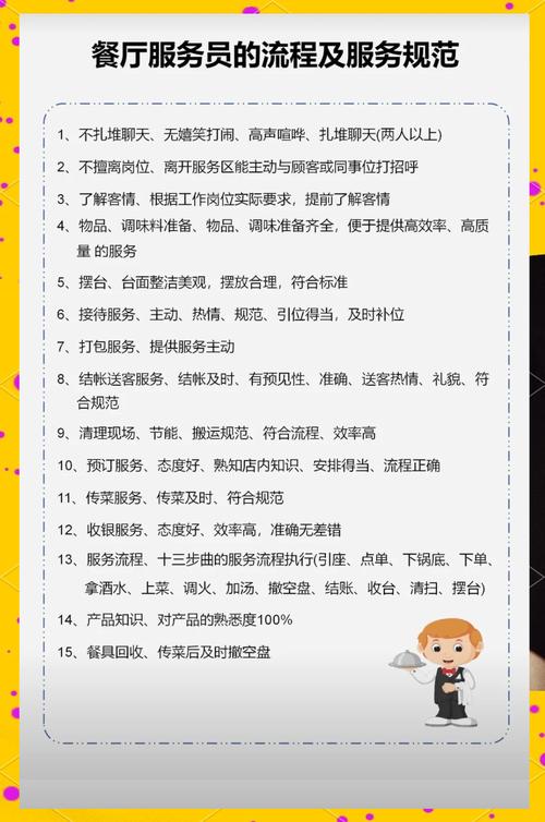 餐饮职业经理人的主要内容及价值 第1张 餐饮职业经理人的主要内容及价值 第1张