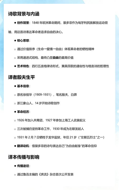 征文·世界文艺大师的励志小故事 | 裴多菲：为自由，生命、爱情皆可抛（有声版）  第1张