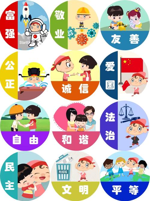 儿童教育:树立正确价值观的重要性 第1张 儿童教育:树立正确价值观的重要性 第1张