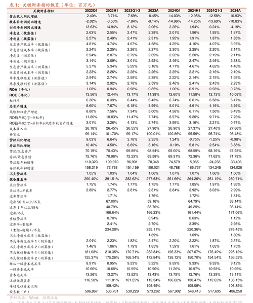 广东朝阳电子科技股份有限公司 关于实际控制人部分股份解除质押和 质押的公告  第1张